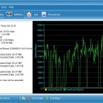 Rollercoaster graphs reflect unreliability